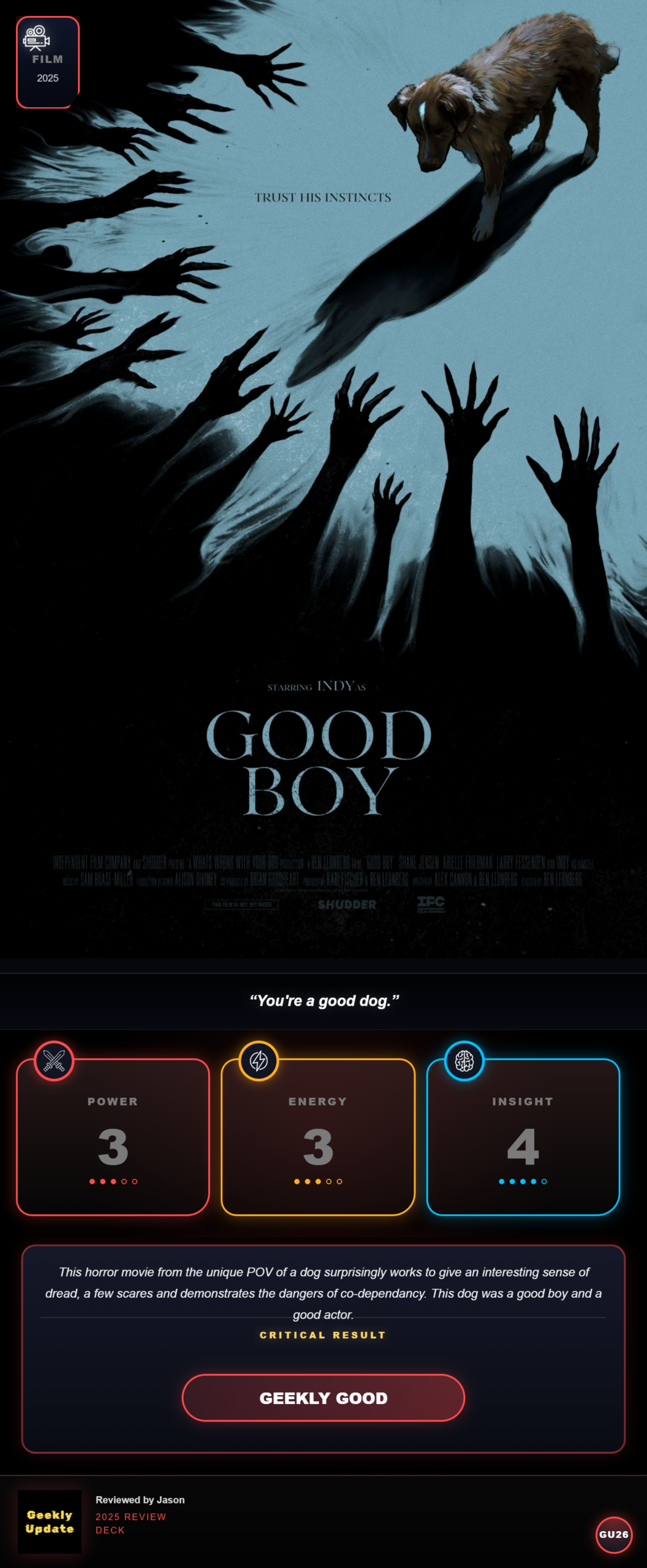 Jason’s Review: Good Boy (2025 Film)