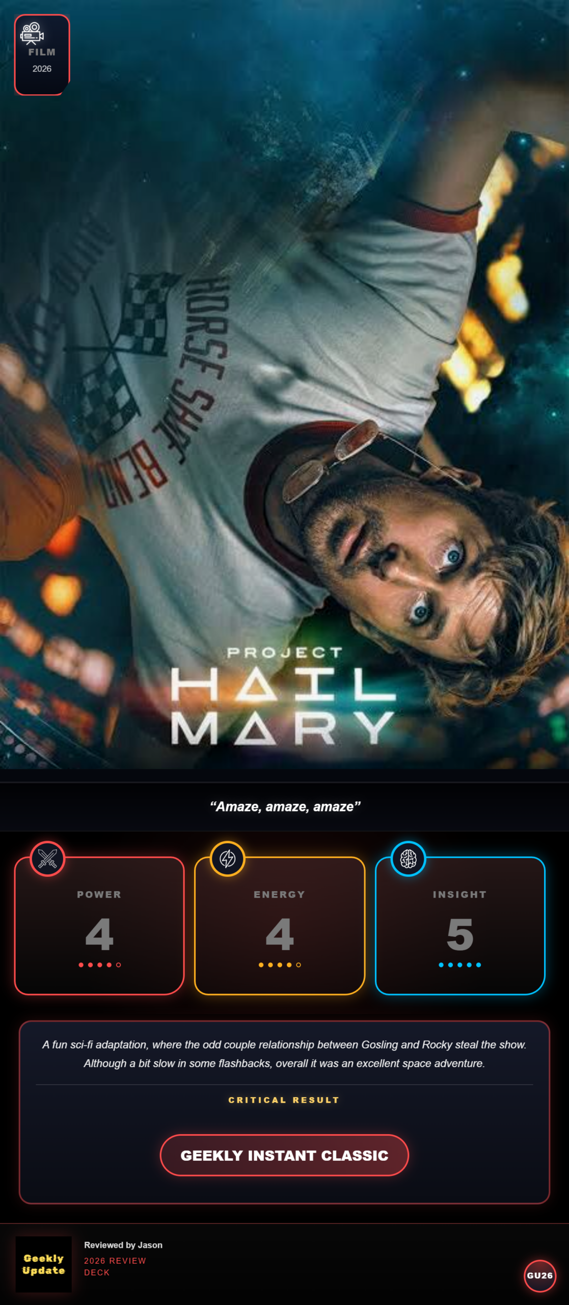 Jason’s Review Project Hail Mary (2026 film)